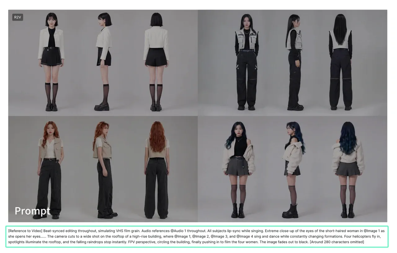 Multi-view fashion reference photos with a prompt example for detailed Seedance 2.5 multi reference generation